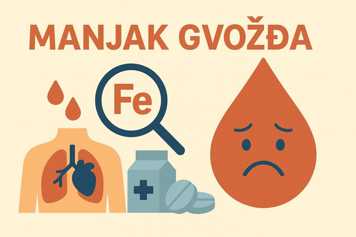 Manjak gvožđa posledice – Evo šta se može desiti…